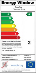 Energy Window - A Rated